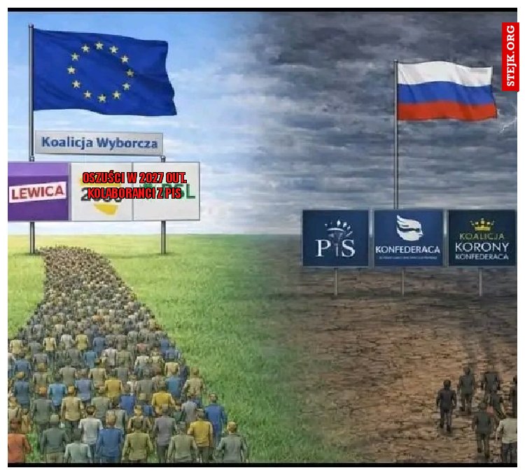 oszuści w 2027 out. Kolaboranci z pis