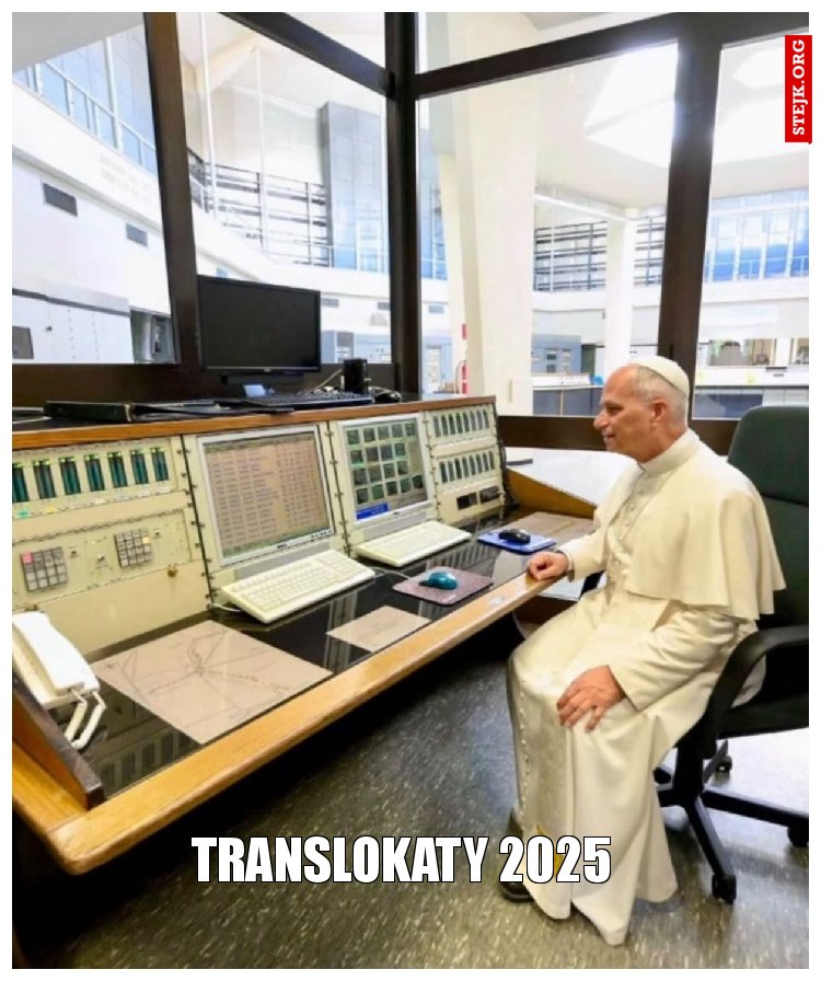 Translokaty 2025