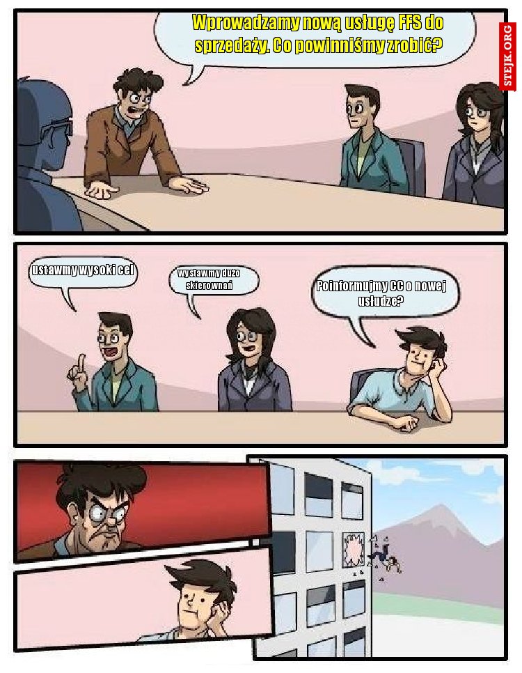 Wprowadzamy nową usługę FFS do sprzedaży. Co powinniśmy zrobić?