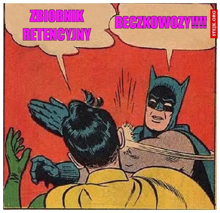 Zbiornik retencyjny