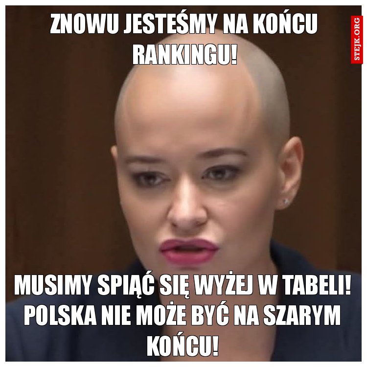 Znowu jesteśmy na końcu rankingu!