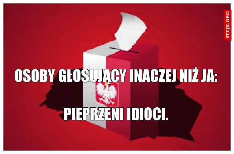 Osoby, które głosują na innego kandydata niż ja: 