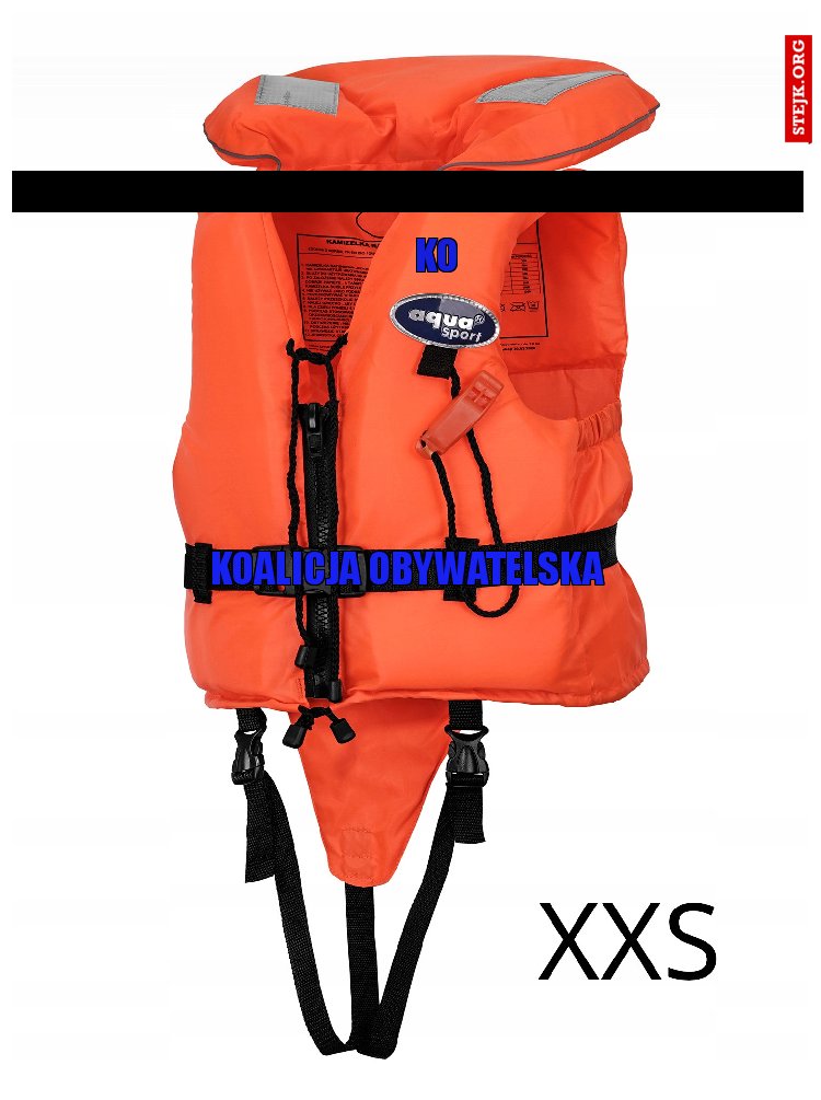 KOALICJA OBYWATELSKA