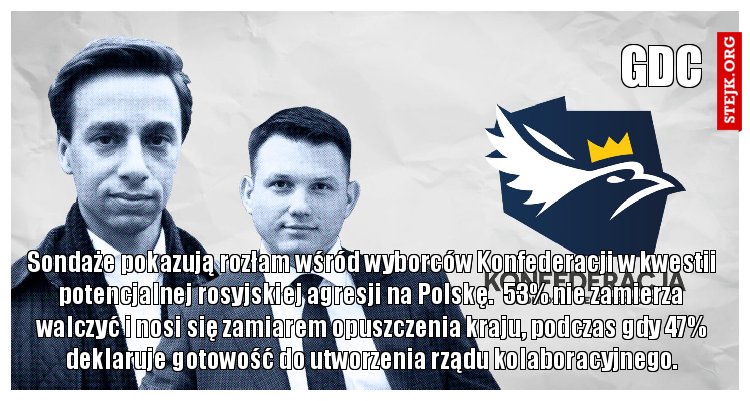 Sondaże pokazują rozłam wśród wyborców Konfederacji w kwestii potencjalnej rosyjskiej agresji na Polskę.  53% nie zamierza walczyć i nosi się zamiarem opuszczenia kraju, podczas gdy 47% deklaruje gotowość do utworzenia rządu kolaboracyjnego.